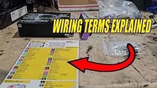UNIVERSAL WIRING TERM PINOUTS EXPLAINED (haltech, aem, ecumaster, link, proefi ect)