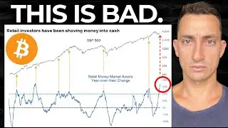 Bitcoin & SP500 Retail Investors Are Exiting the Markets at Record Levels, Piling into Cash.