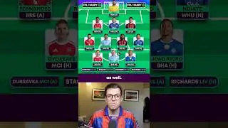 МОЙ ВЫБОР КОМАНДЫ FPL GW6! 📝 ДИКИЕ КАРТЫ АКТИВНЫ 🚨 #fpl #premierleague #fyp