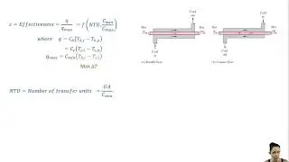 Heat Transfer Chapter 11.4 Heat Exchangers: Effectiveness NTU method
