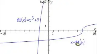 2017 SQA Higher Maths P1 Q6