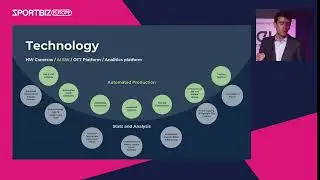 Building the Value Chain of Grassroots Sports: From Content Creation to Data Monetization