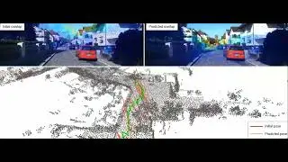 I2D-Loc: Camera Localization via Image to LiDAR Depth Flow