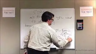 Basic Computer Programming Concepts Explained Simply for Beginners by The Tech Academy