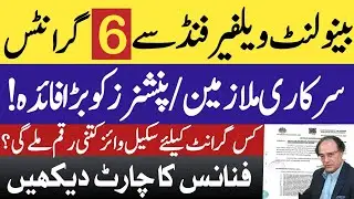 Six grants for govt employees from benevolent fund | good news for govt employees