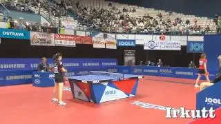 Viktoria Pavlovich - Hu Melek. Women's Final of EC 2010, Ostrava