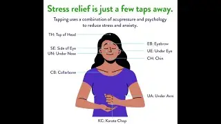 EFT Emotional Freedom Technique; Tapping for Stress, Anxiety