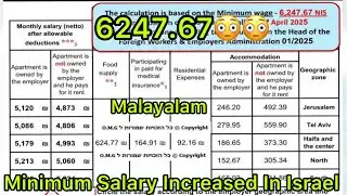Minimum Salary Increased In Israel 2025#praveenafernandes