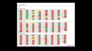 Разгон AntMiner s9 до 15Ths без увеличения питания