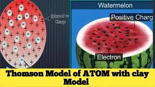 Thomson Model of ATOM || Plum Pudding Model/Watermelon Model/Structure of Atom || NCERT /CBSE ||