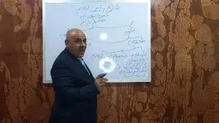 نظرية الالتزام مصادر الالتزام العقد الفرقة الثانية كلية الحقوق