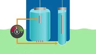 pH Measurement Challenges in Harsh Chemical Applications