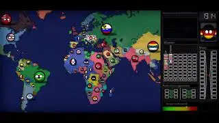 Alternative History Of The World Since 1914 Year-Collapse Of Austro-Hungary