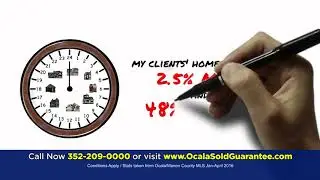 Why choose Scott Coldwell to Sell Your Home | Coldwell Realty