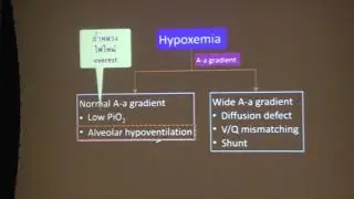 ABG Analysis_PCM PCCC 2018