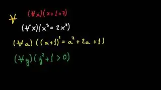 Noções de Lógica - Aula 9 - Sentenças abertas, quantificadores.