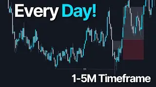 This Simple Entry Model Beats 90% of Traders (Inverse Fair Value Gaps)