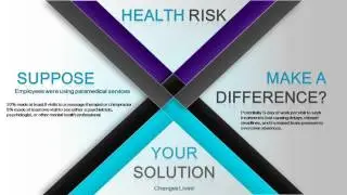 Operational Planning with Insurance  Improving Employee Productivity