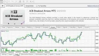 ACB Breakout Arrows