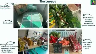 Northside Partnership Challenging Food Poverty