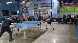 Table Tennis Training Program . Service Continued with Forehand Spin