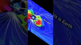 Sun Fury: The Solar Storm Chronicles#shortsfeed #facts #space #shorts