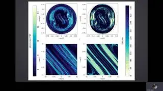 BENet2020 - J Daquin: Dynamical and Complex Systems Theory for the Space Debris Environment