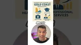 Will Gold Coast Property Prices Drop In 2025? #HomeBuyerAdvice #HomeLoanAustralia