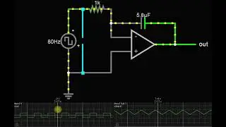 integrator in english | How works integrator