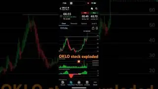 OKLO Stock Skyrockets 🚀 | Nuclear Deal Breakout Explained! | KP Wall Street
