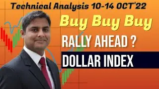 US Dollar Index (DXY) Breaking Out of Bearish Price Pattern- Technical Analysis and Prediction