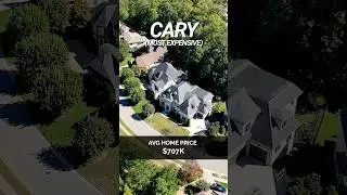 Raleigh Housing Market Explained in Under 30 Seconds