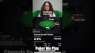 Ace, 5 Offsuit | I folded, but should I have re‑raised  | Poker We Play