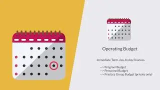 Law Library Budget Types - Explainer Video