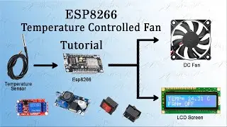 Temperature Controlled Fan
