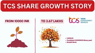 If 10000 invest in TCS IPO | TCS Share History | TCS IPO Review | TCS IPO