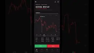 Would you invest in Google or Alphabet? 💸📈 #google #alphabet #googlestock #bigtech