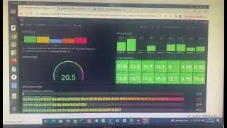 Vehicle Pollution Data Analysis