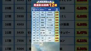 【手堅く配当】累進配当12選｜落ちても減らさない株 #shorts #高配当 #日本株 #増配 #累進配当 #配当金 #長期投資