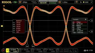 MSO8000's Performance Bandwidth and Risetime Measurement Capability