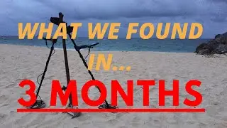 Beach Metal Detecting, Our Three Month's On YouTube!