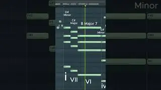 Drake Type Piano Chords