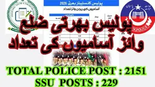 Etea kpk police jobs division wise posts details  2026| kpk police jobs 2026 #kpkpolicejobs #police 