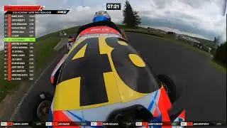 UKC Round 3, GYG (Programme 2)(2022)