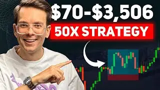 I've Created New Beginner Friendly Strategy! Tested With Proofs!