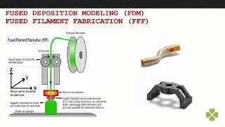 Webinar Stampa 3D