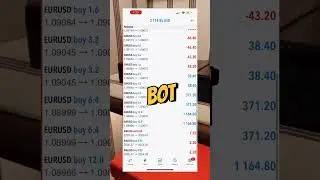 I made $2700 trading EURUSD with MT4 Forex Bot Grid Day Trading! #propfirm #ftmo #forex #tradingview