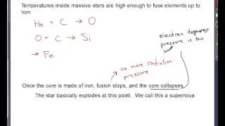 Video 10.6: Stellar Evolution, Red Giants, and Supernovae