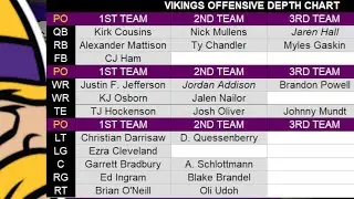 Reaction to the Vikings First 