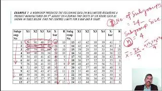 Session 24 Control charts for variables